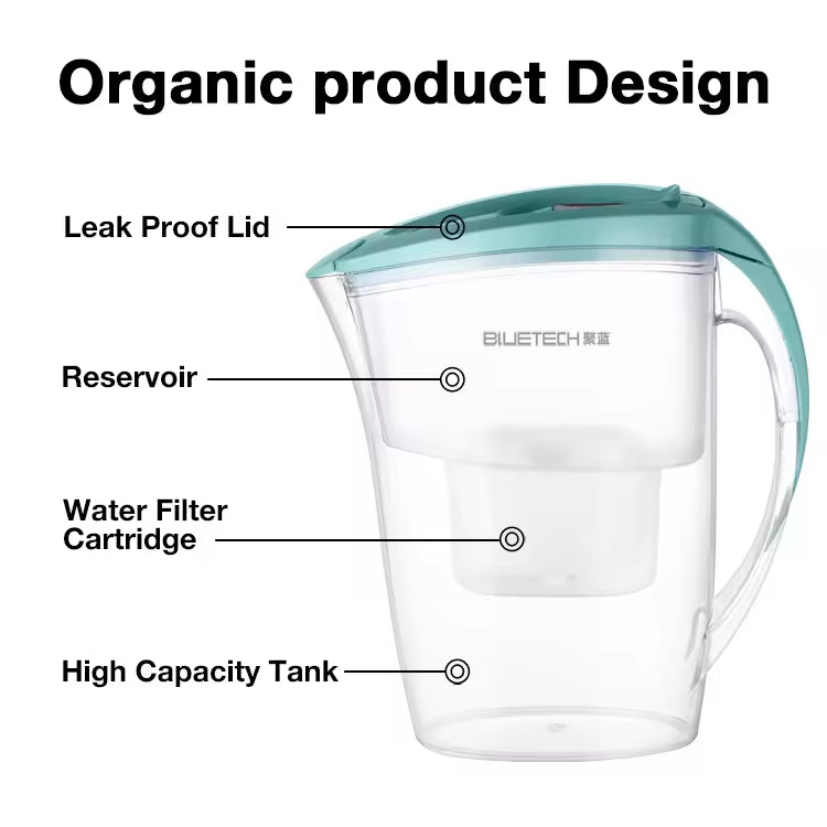 Water Filter Pitcher