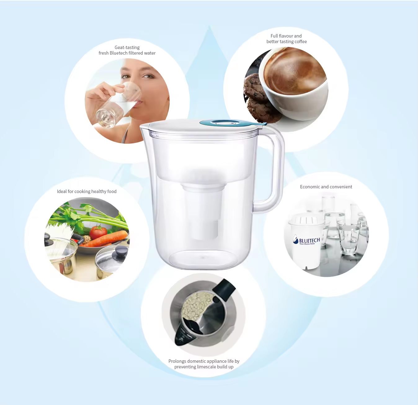 Mini Flower Water Filter Pitcher