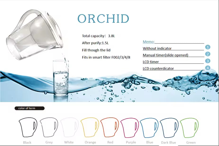 Water Filter Pitcher
